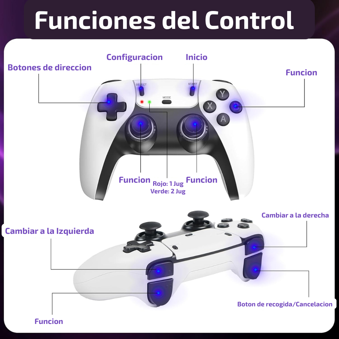 Consola Retro Game Stick M15 Pro White