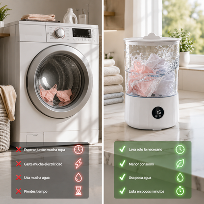 WashGo Pro™ Lava lo esencial. Ahorra en todo lo demás. 🚿🧺